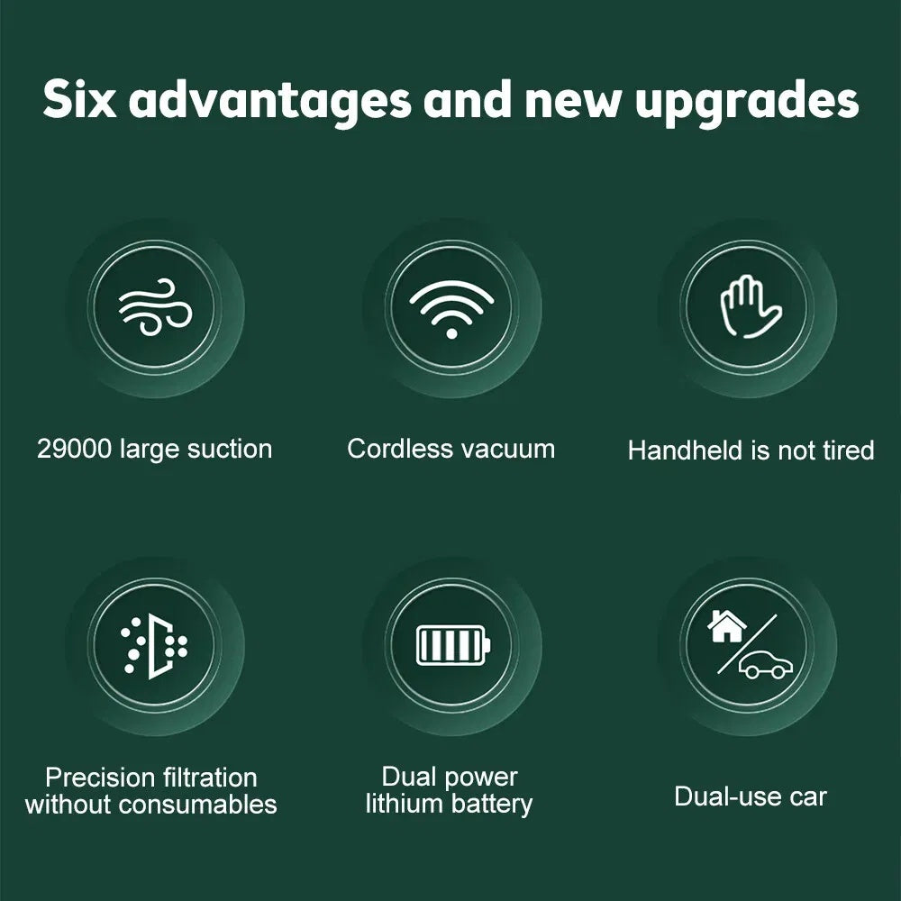 Easehaven™ 29,000Pa Cordless Car Vacuum — Powerful, Portable & Rechargeable